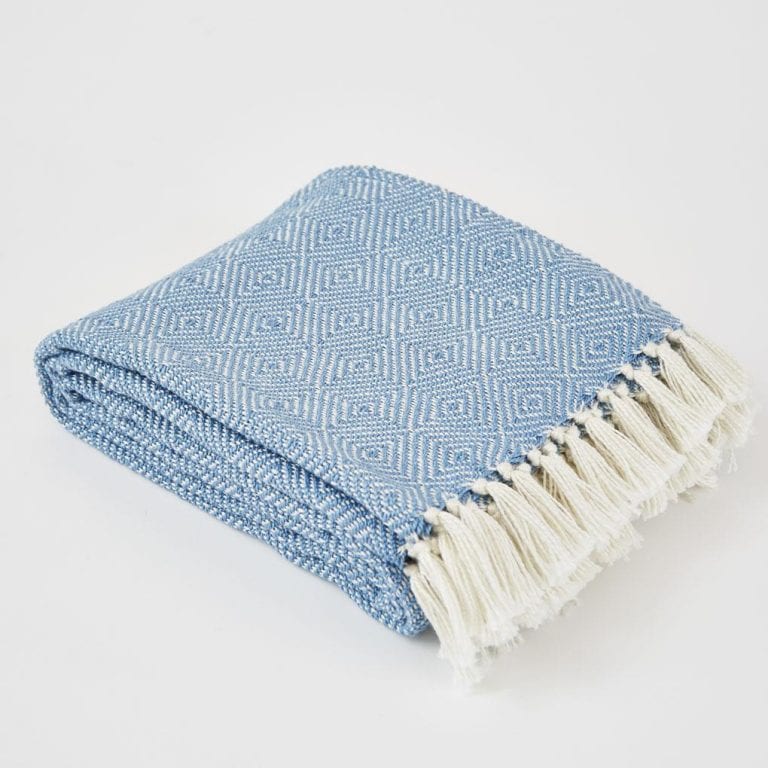 Recycled Plastic Blankets Archives Vegan Haven